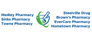 Pharmacy Group